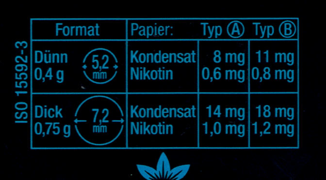 Tabakwerte Drehen und Stopfen